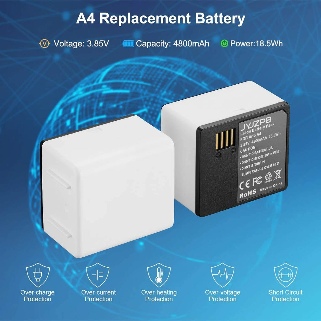 2 Pack 4800mAh Batteries with Dual Battery Charger U636869