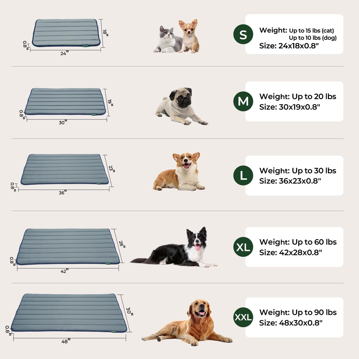 Washable Water-Resistant Dog Crate Pad K500766