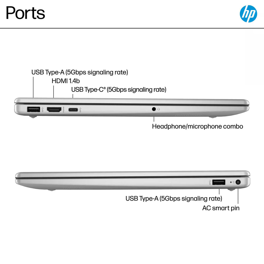 15.6" Touchscreen Laptop Computer, 16GB RAM, 1TB Storage Y690872