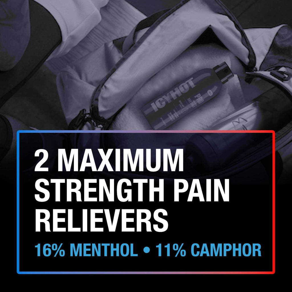Pain Relief Dry Spray 4 oz with Menthol & Camphor Pack of 2 O81019
