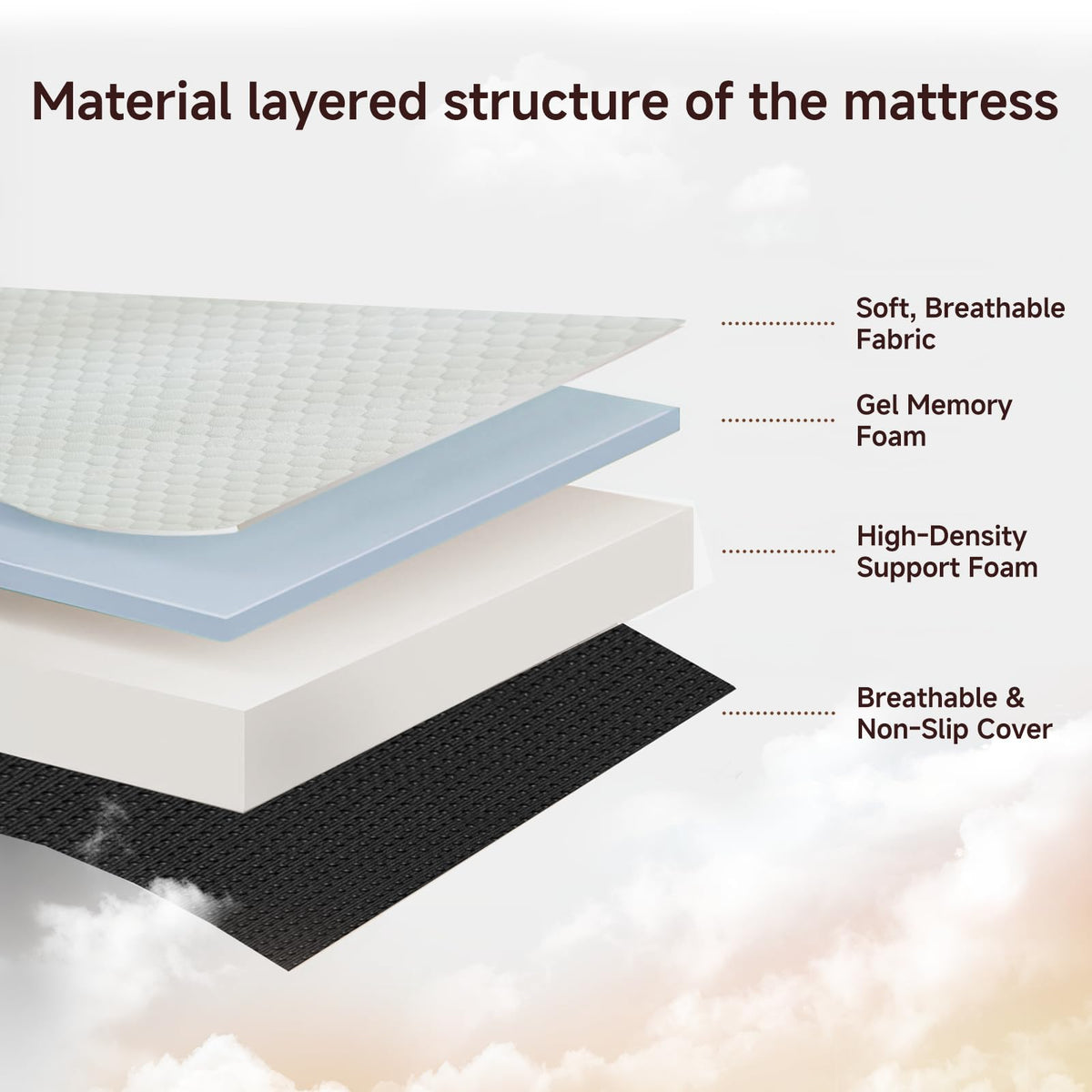 King Tri-Fold Memory Foam Mattress with Washable Cover E677923
