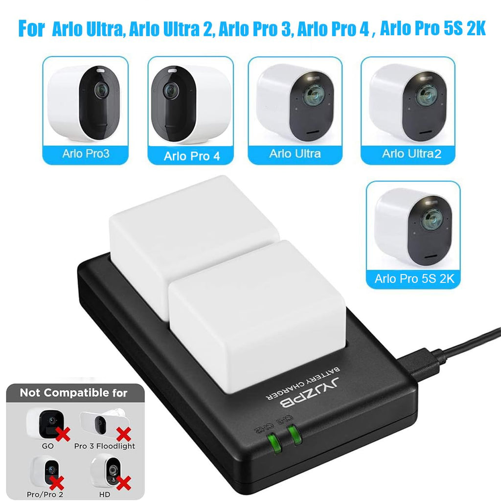 2 Pack 4800mAh Batteries with Dual Battery Charger U636869