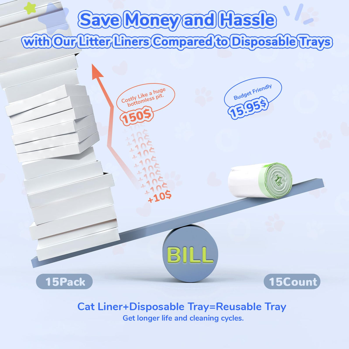 Cat Litter Liners 15 Count B59032