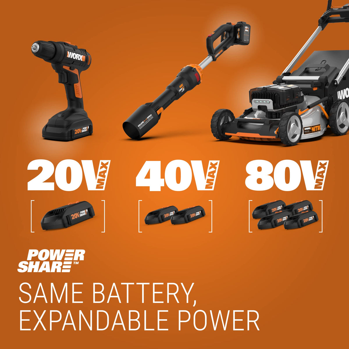 Cordless Detail Sander K50244