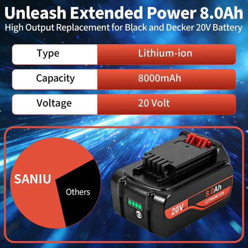 20V Lithium ion Replacement Battery 2Pack Y938