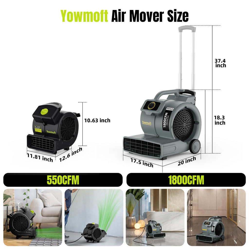550 CFM Floor Dryer Blower Fan R475