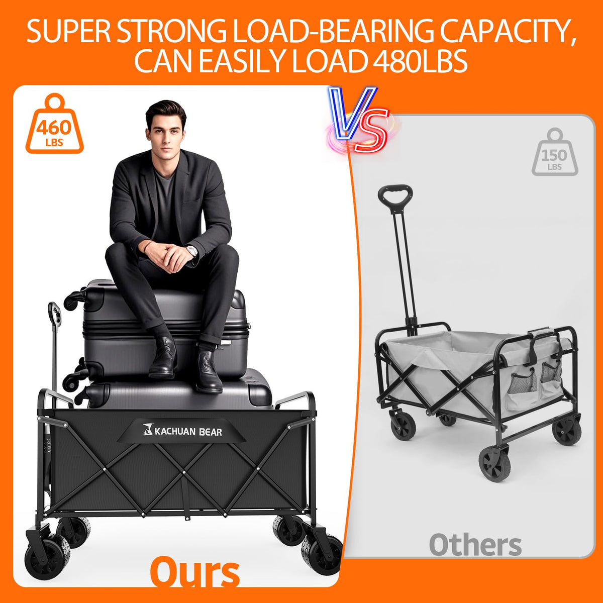 300L Foldable Collapsible Wagon Cart with All-Terrain Wheels Q133