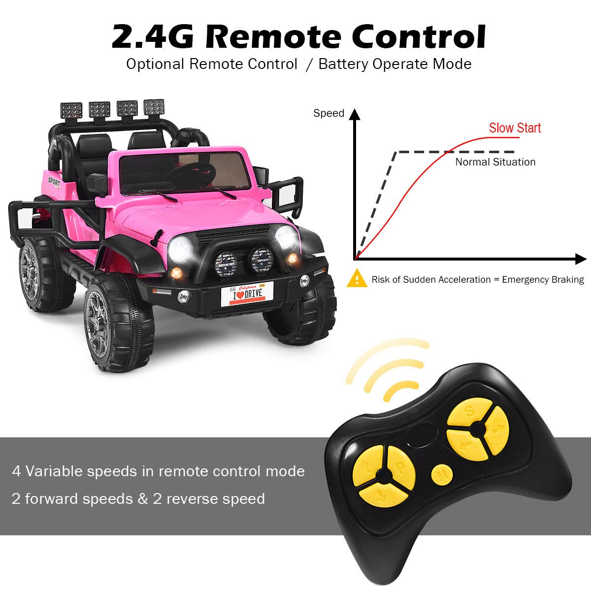 12V Battery Powered Ride on Truck with Remote Control, Pink E1205