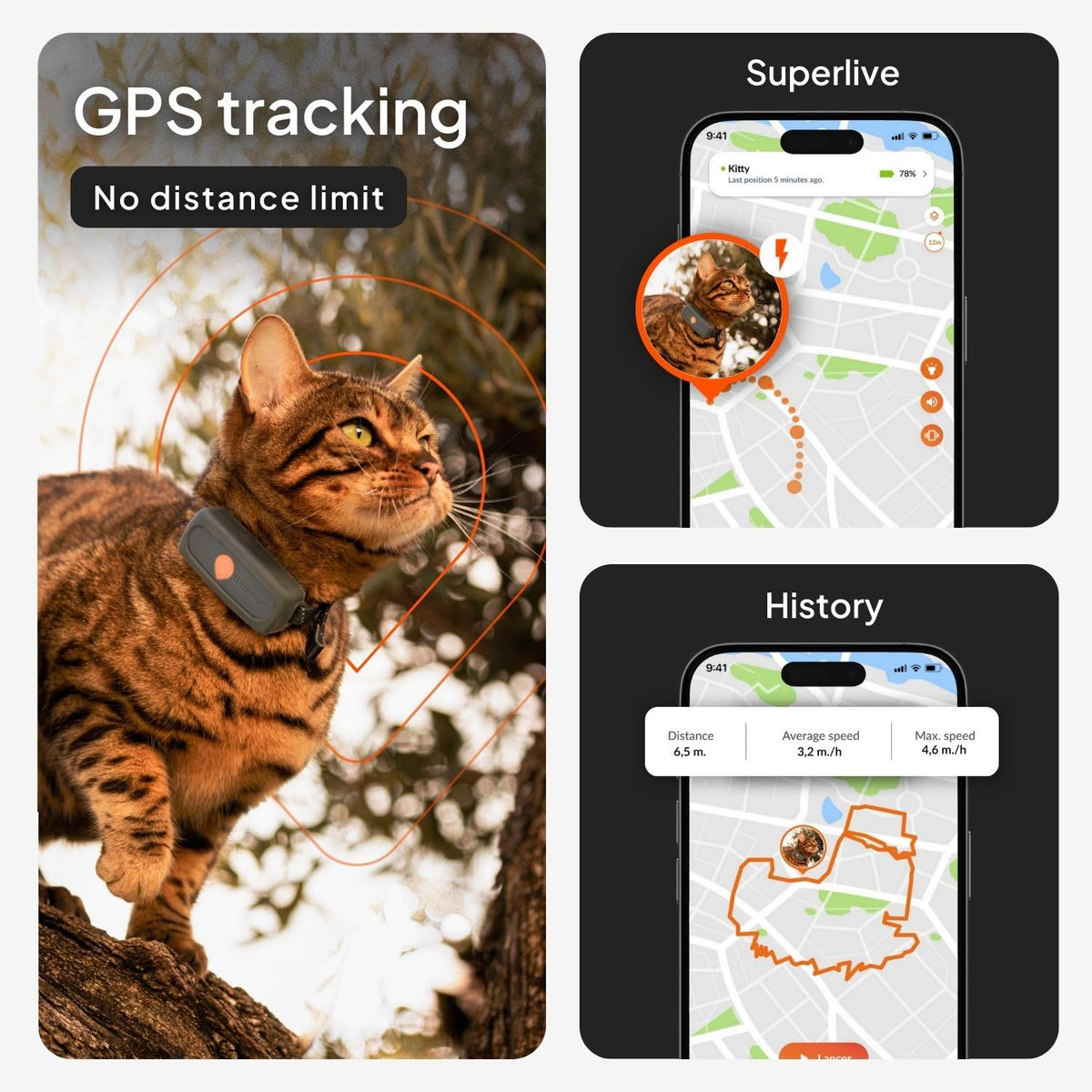 Mini GPS Cat Collar P857739