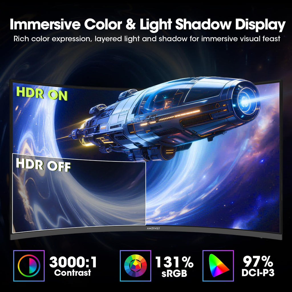 32" 4K 120Hz Curved Gaming Monitor A7966
