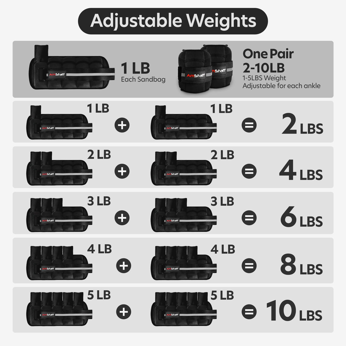 Adjustable Ankle Weights 1 Pair 10 lbs Set L793