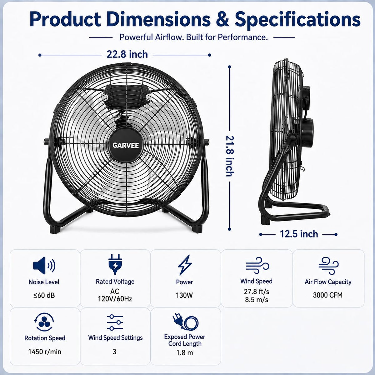 20'' Industrial Floor Fan P45864