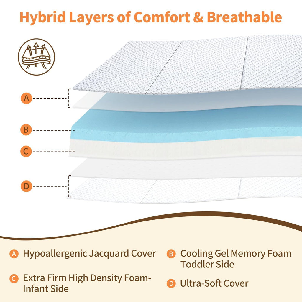 Pack N Play Mattress Trifold Memory Foam O60454