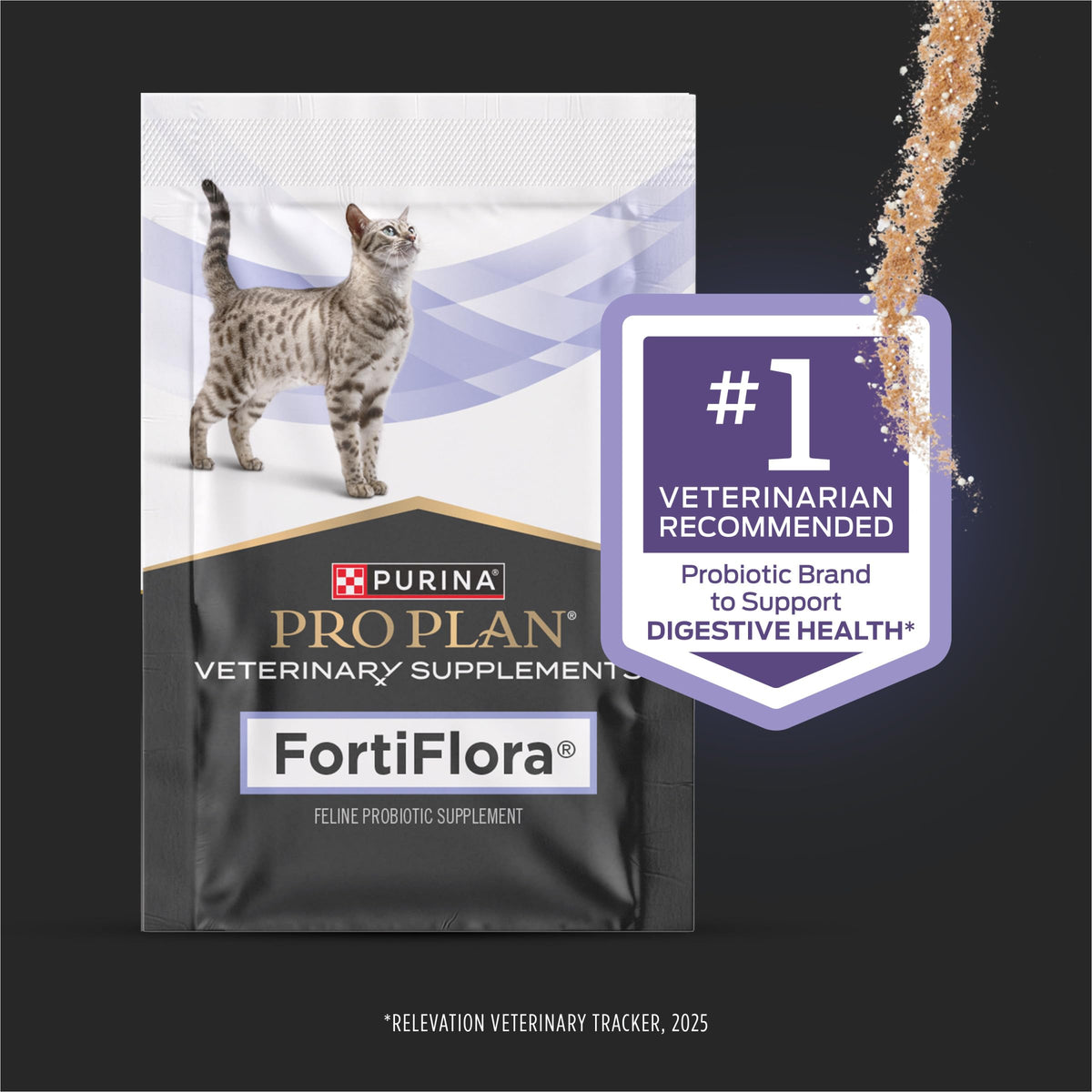 Probiotic Powder Supplement for Cats W2119