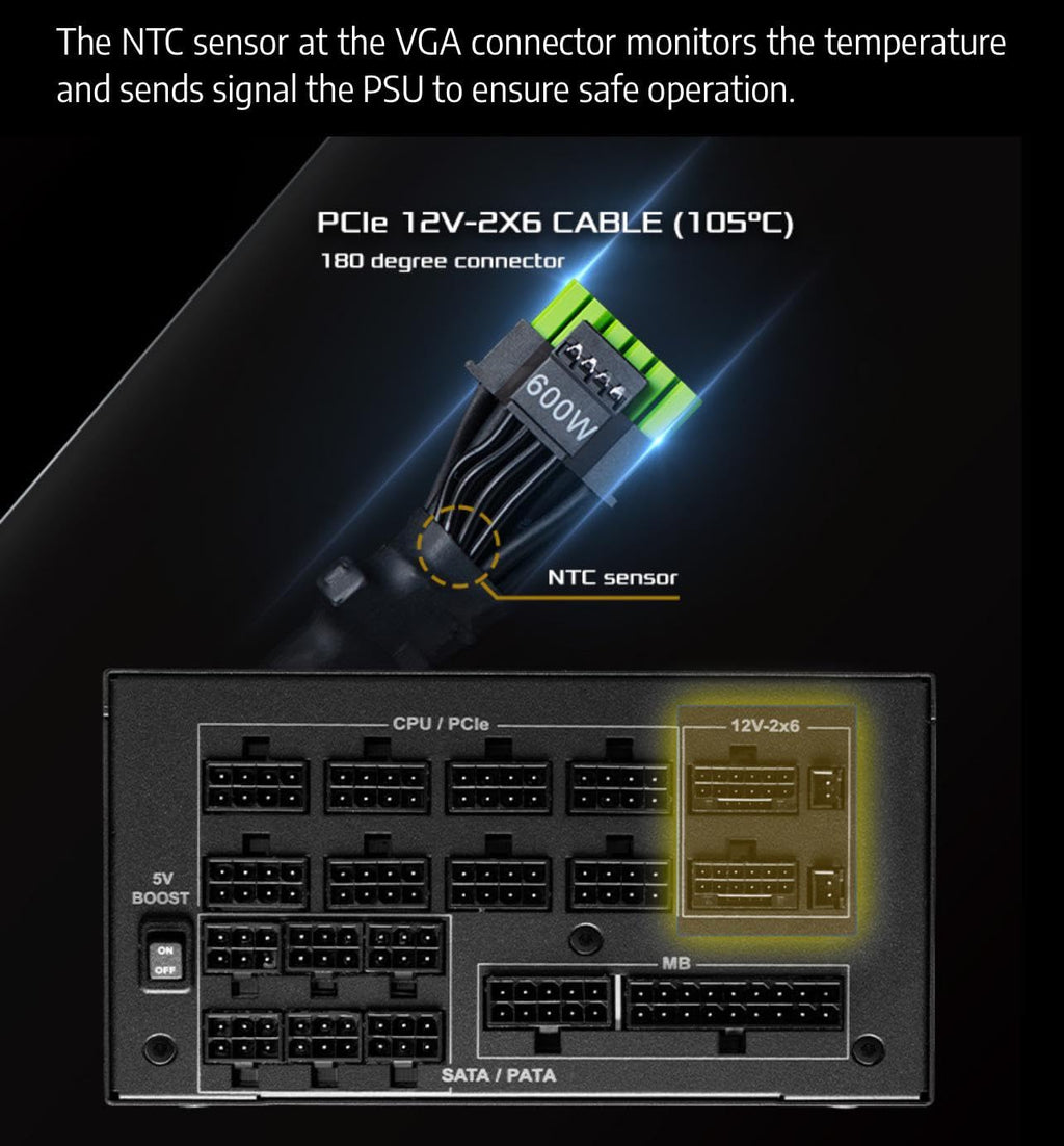 1600W Fully Modular ATX 3.1 Power Supply H4235