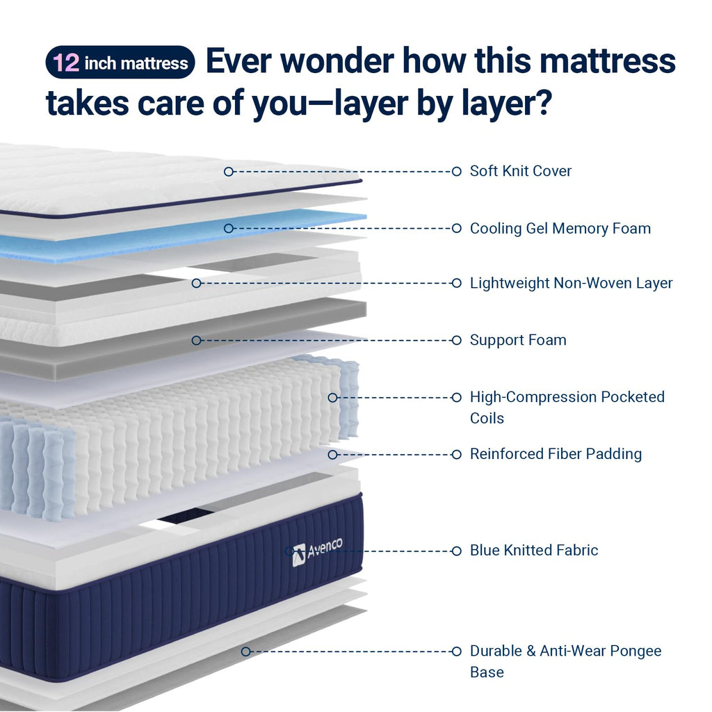 12 Inch Full Size Hybrid Gel Memory Foam Mattress Z2179