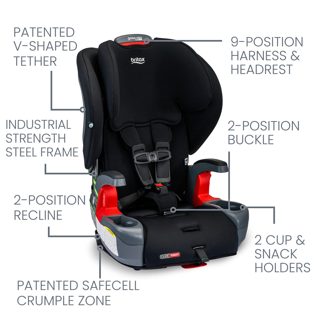 2-in-1 Harness Booster Car Seat & Waterproof Car Seat Liner Q687