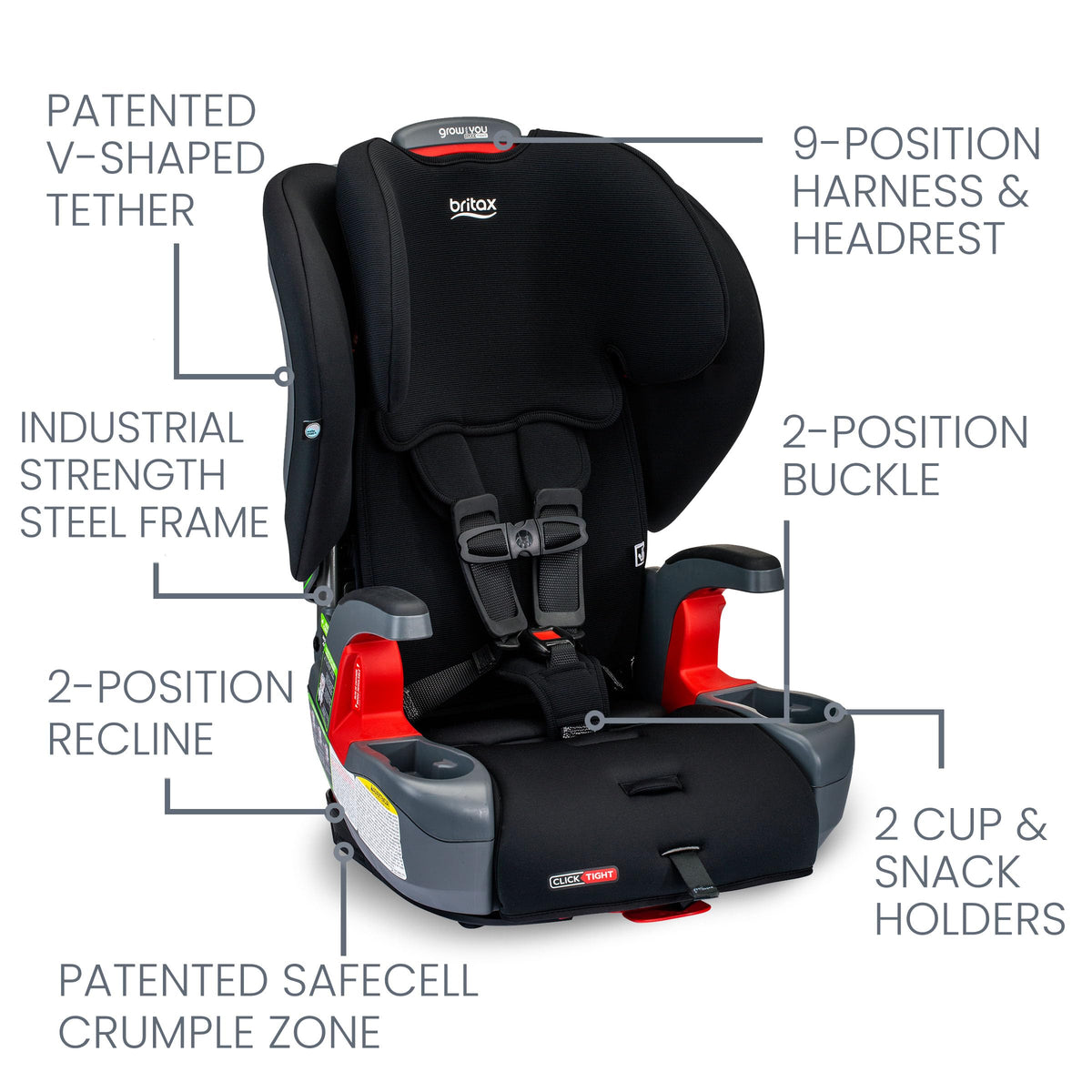 2-in-1 Harness Booster Car Seat & Waterproof Car Seat Liner Q687
