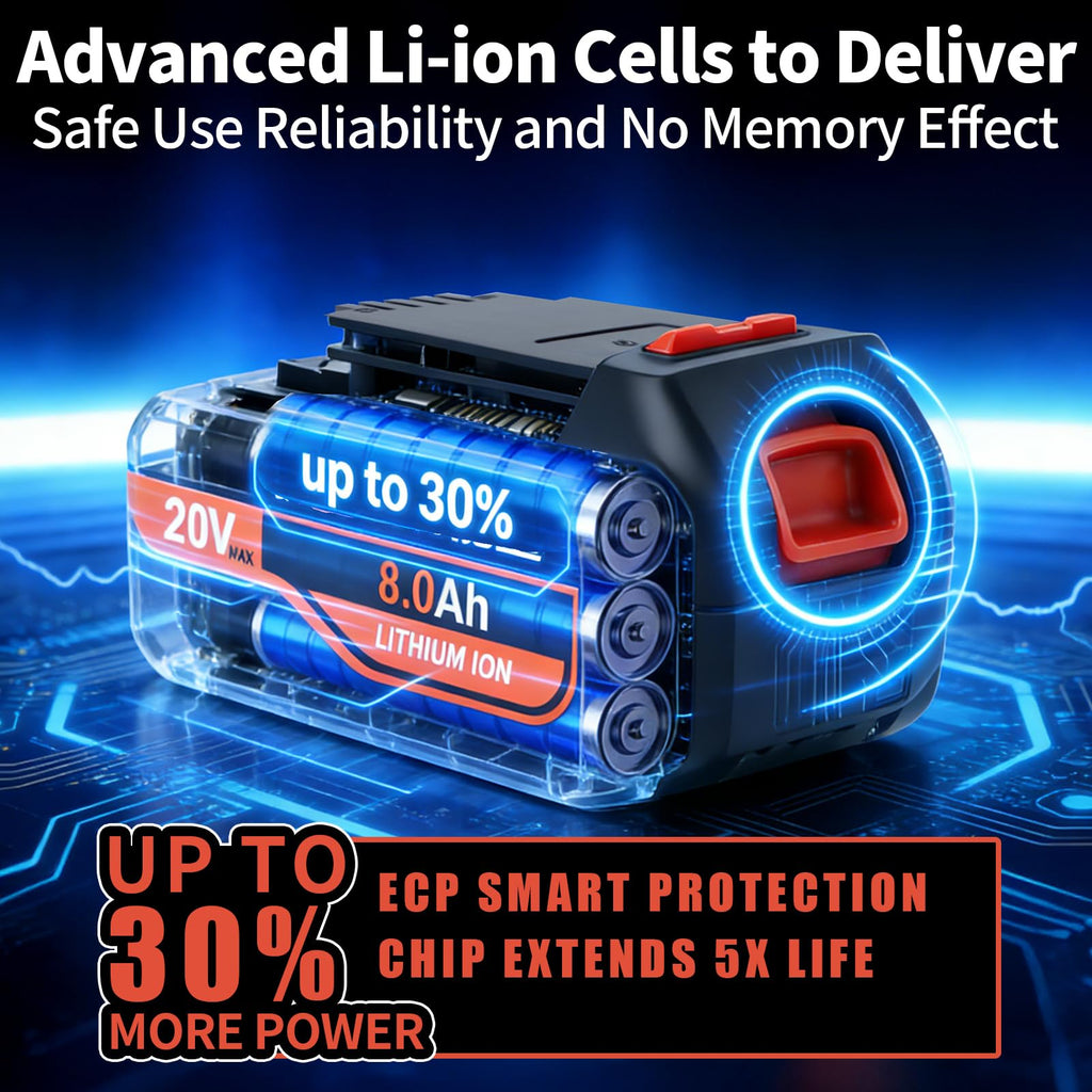 20V Lithium ion Replacement Battery 2Pack Y938