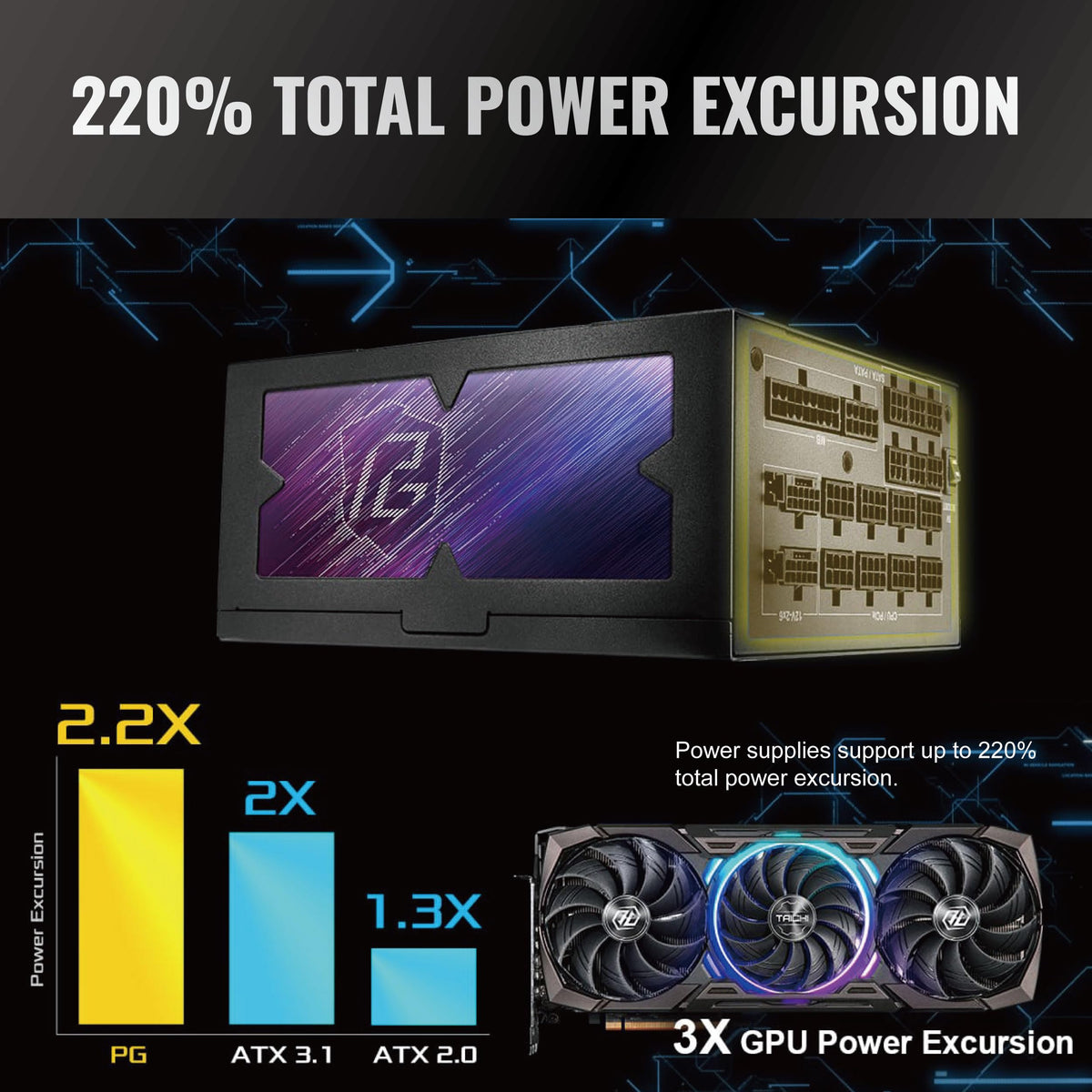 1600W Fully Modular ATX 3.1 Power Supply H4235