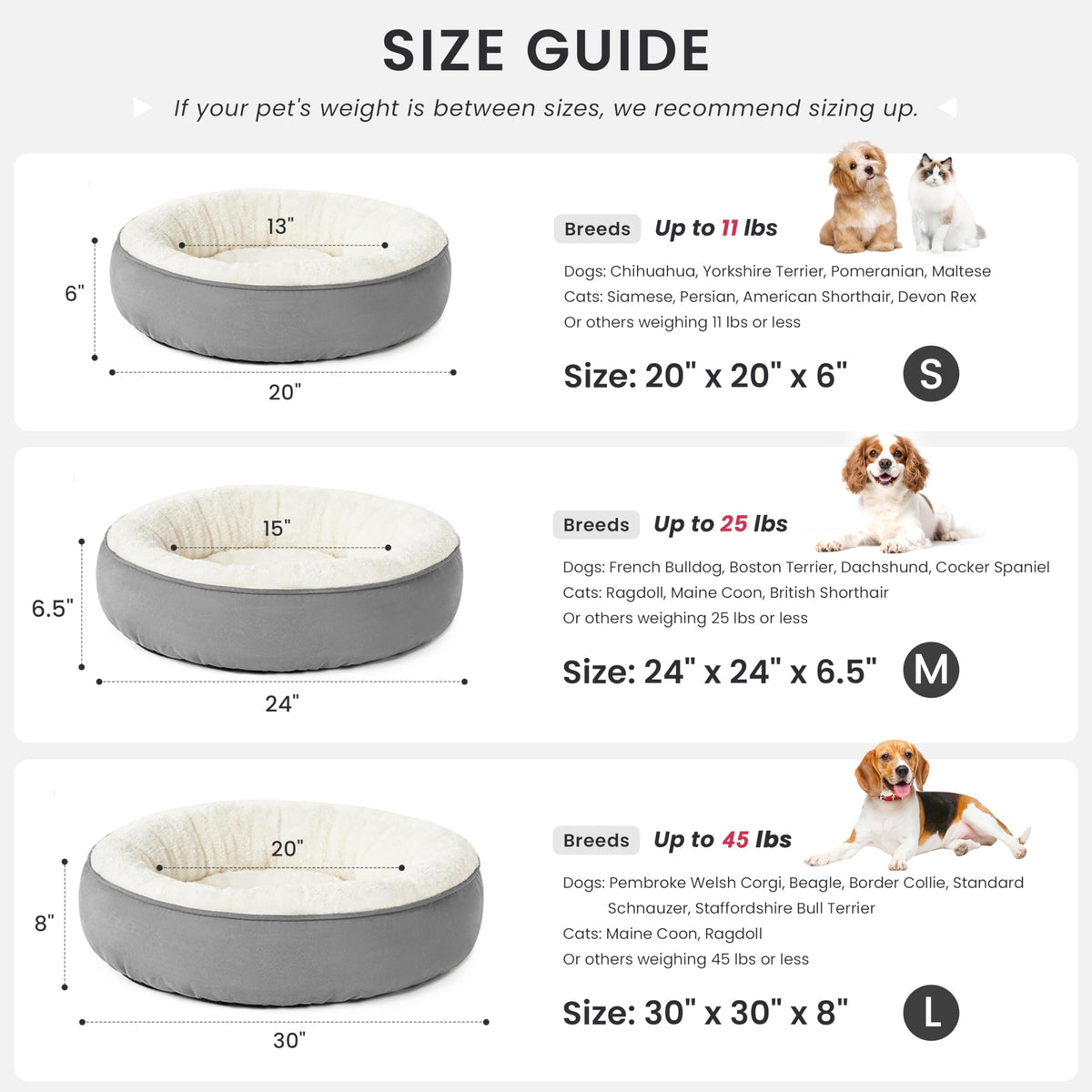 Round Donut Cat and Dog Cushion Bed, 20in Washable Gray Y545749