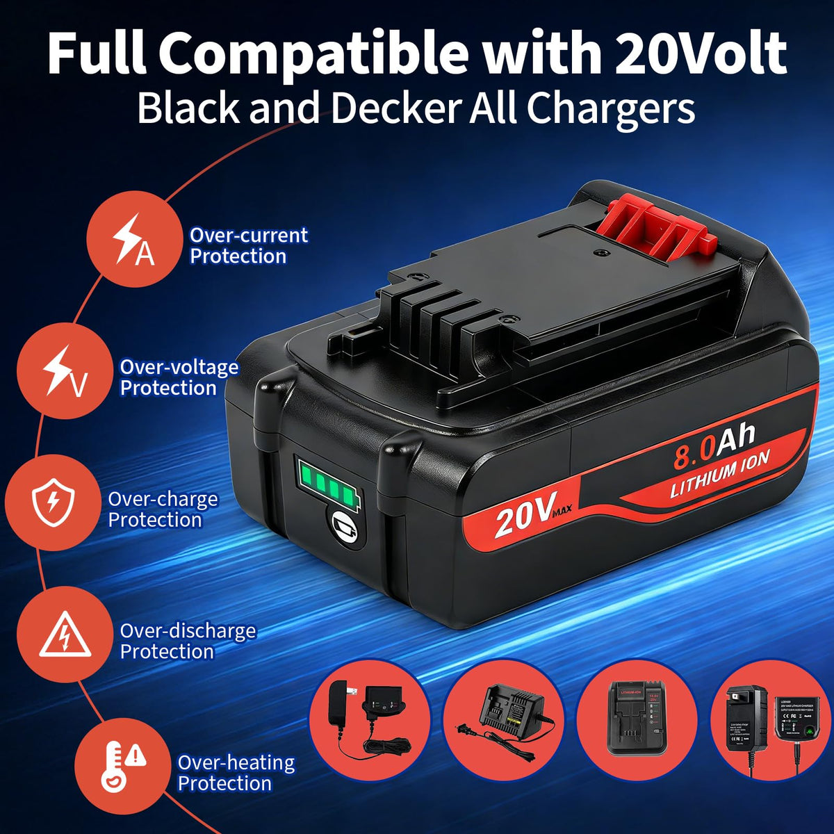 20V Lithium ion Replacement Battery 2Pack Y938