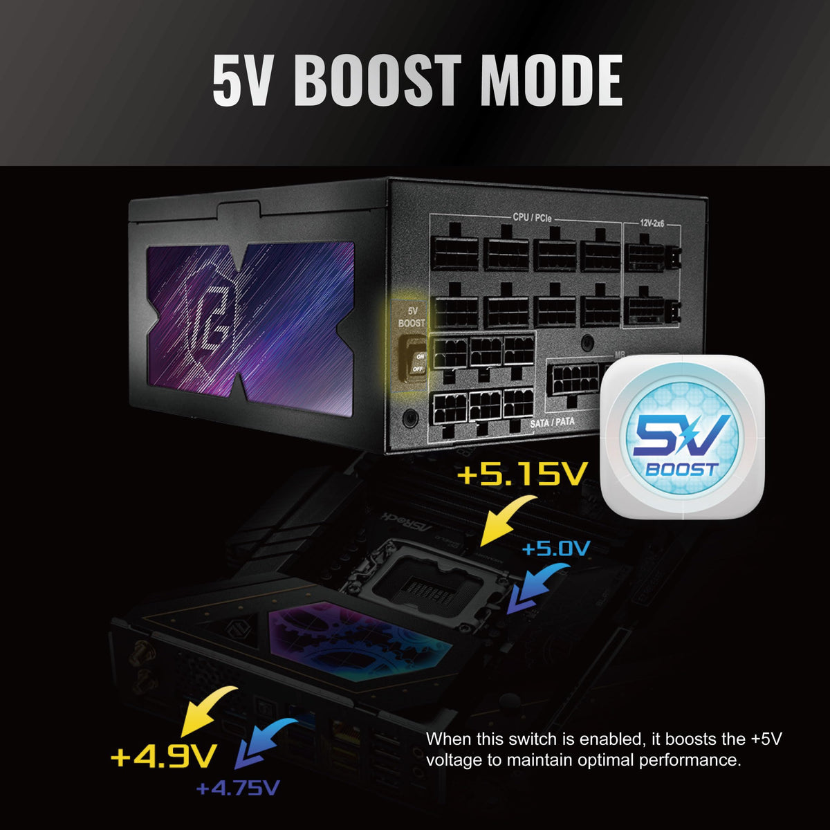 1600W Fully Modular ATX 3.1 Power Supply H4235