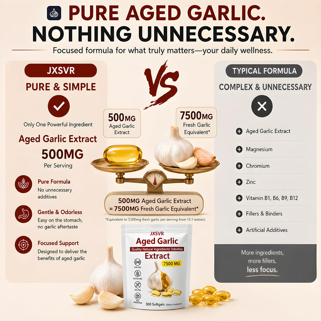 Odorless Aged Garlic Extract 300 Softgels J449281