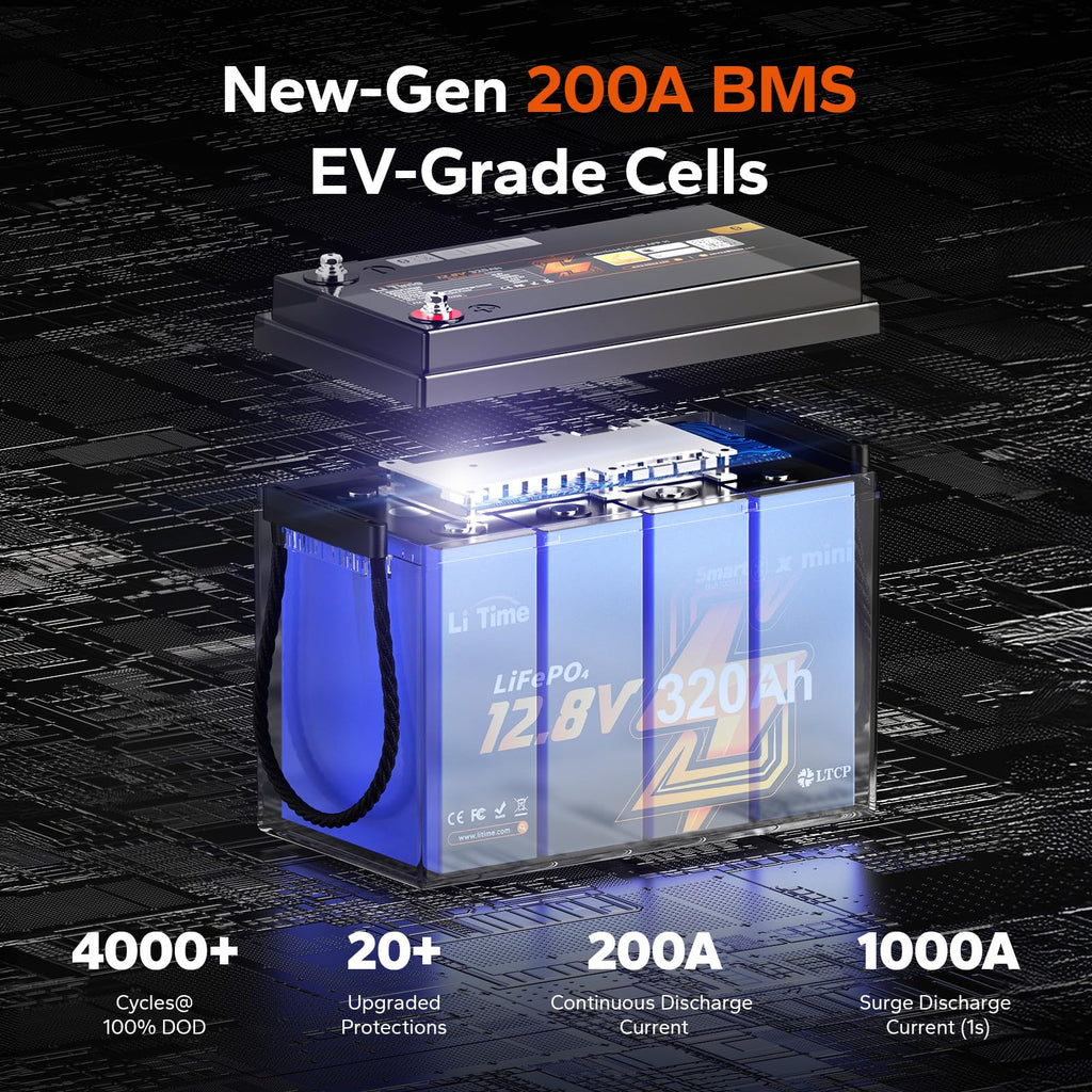 12V 320Ah Lithium LiFePO4 Battery I111956